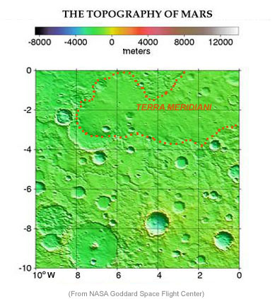 Meridiani Topo