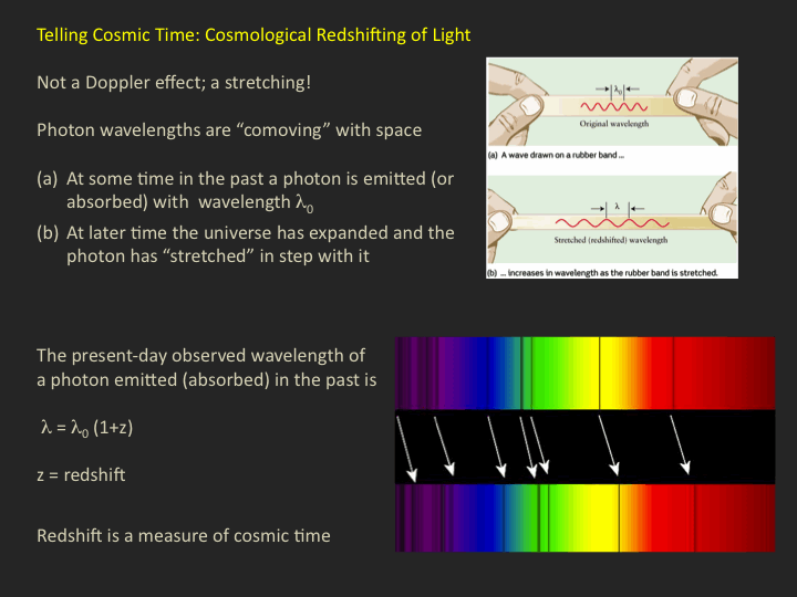 quasar spectra quasar spectra