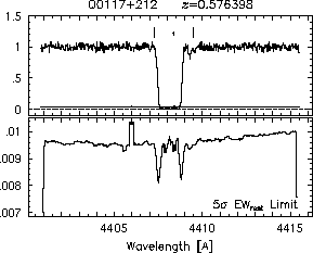 Feature IDs and EW thresholds