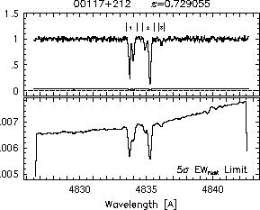 Feature IDs and EW thresholds