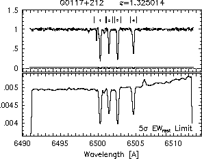 Feature IDs and EW thresholds