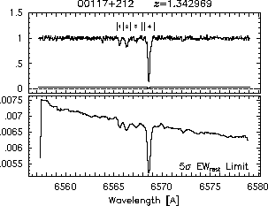 Feature IDs and EW thresholds