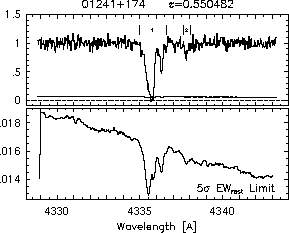 Feature IDs and EW thresholds