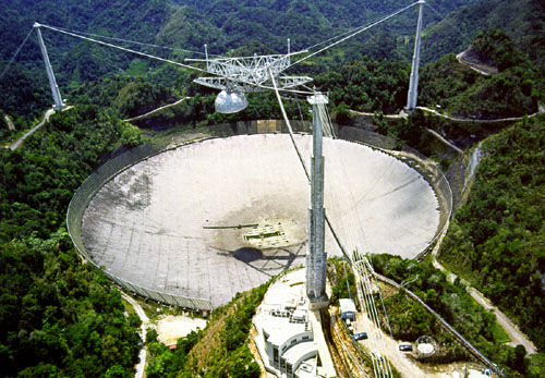 The Arecibo radio telescope, a large dish-shaped structure set in the ground.