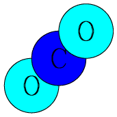 A molecule of carbon dioxide, with a central carbon atom surrounded by two oxygen atoms.