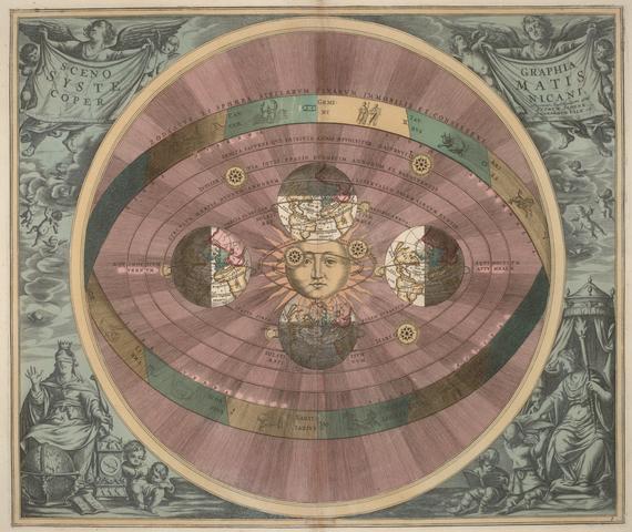 Ornate illustrated heliocentric model of the solar system, showing a central Sun, the Earth in each of the four seasons (the side facing the Sun lit up and the side facing away dark), surrounded by the constellations of the zodiac along the celestial equator.