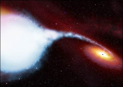 Artist's rendition of the Cygnus X-1 system, a binary stellar system with a supergiant star and a black hole. To the left, a large blue-white sphere represents the blue supergiant star; the surface has many fuzzy protrusions and a long tail of gas is being drawn off of the star and funneled toward its companion. To the right, a tiny black dot surrounded by swirling circles of white, orange, and red light represents the black hole. The surrounding gas is heated as it is drawn closer and closer to the black hole.