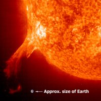 Bright red, orange, and yellow image of the Sun, with tiny image of the Earth added for scale - the Sun's radius is one-hundred times larger than that of the Earth