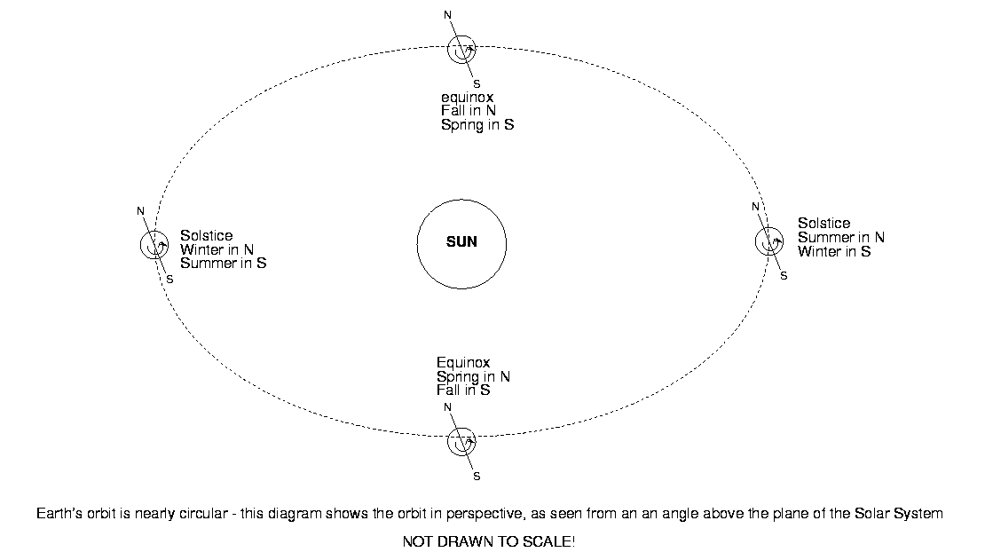 Index of /rwalterb/a535/html/diagrams/a110 Index of /rwalterb/a535/html/diagrams/a110
