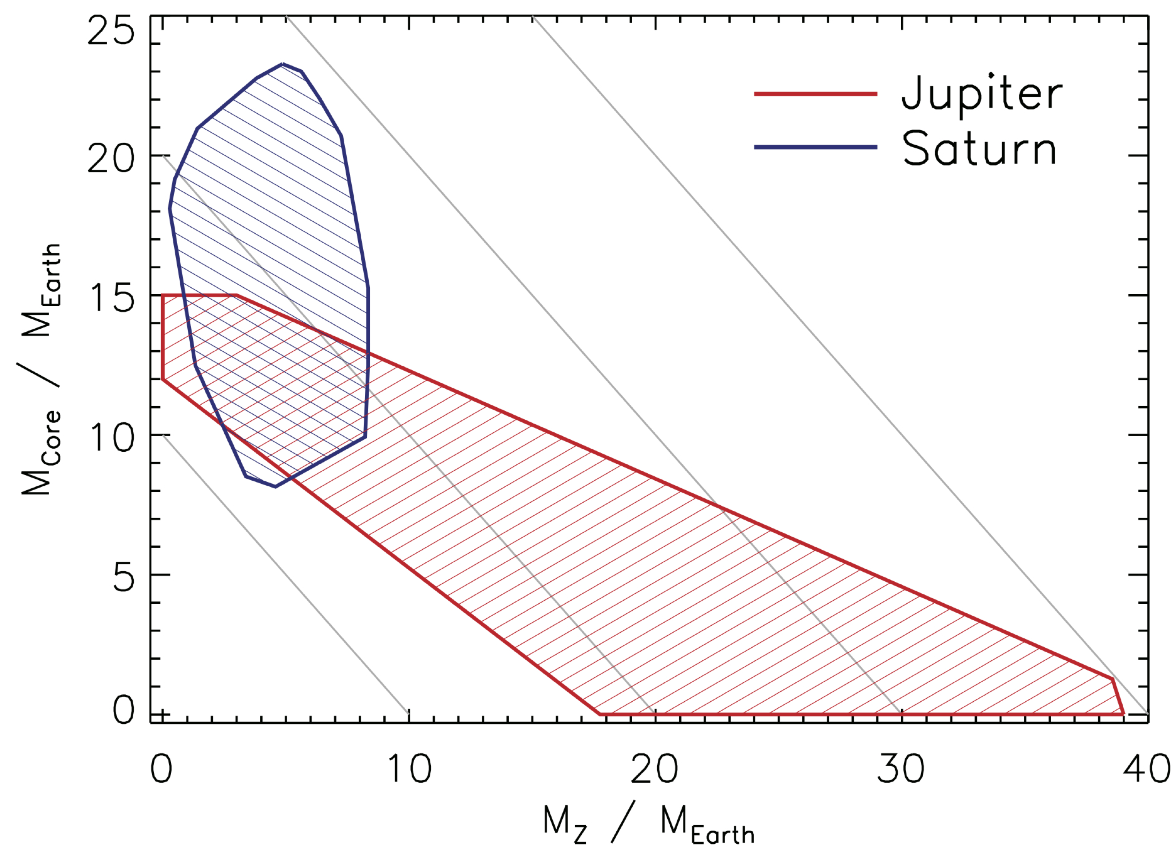 jup_sat.png