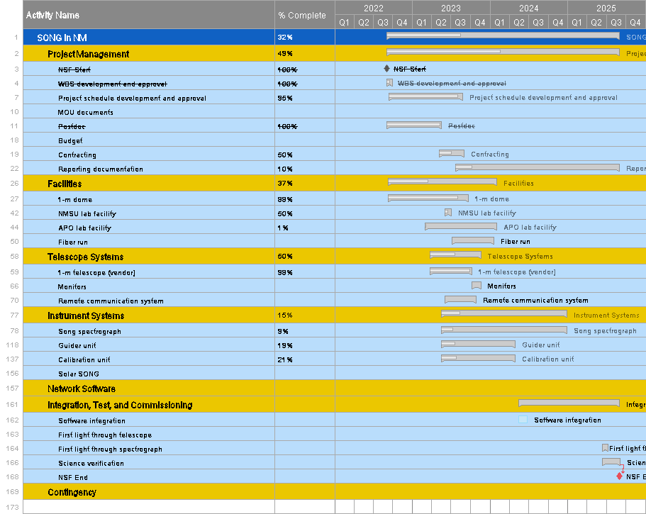 project_schedule.png