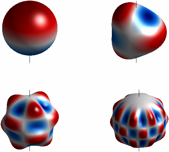 four_modes.gif