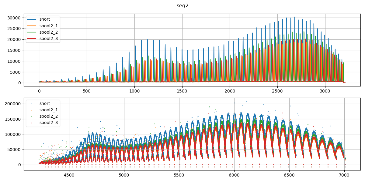 seq2.png