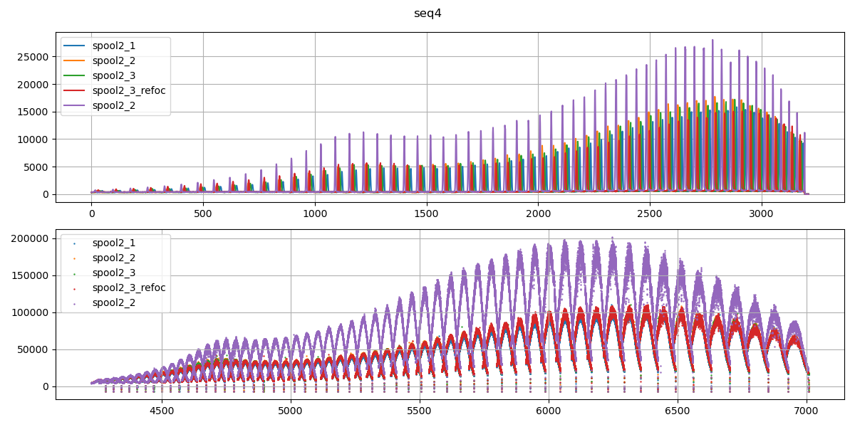 seq4.png